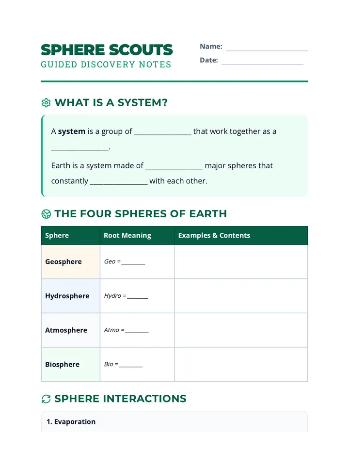 Sphere Scouts Guided Notes