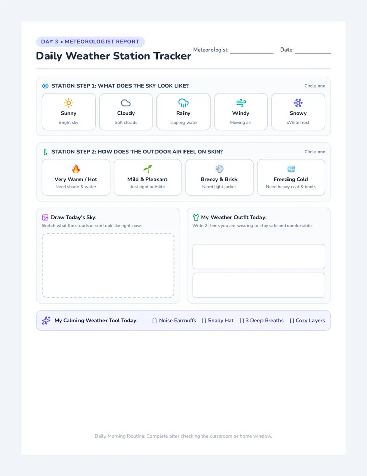 Daily Weather Station Tracker
