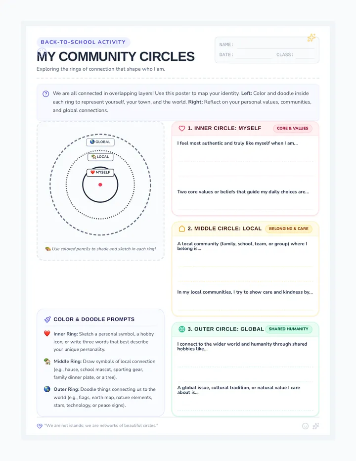 Community Circles Poster