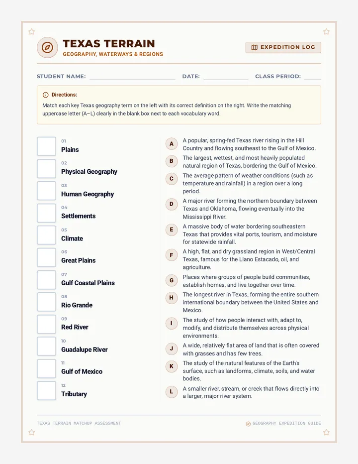 Texas Terrain Matchup Worksheet