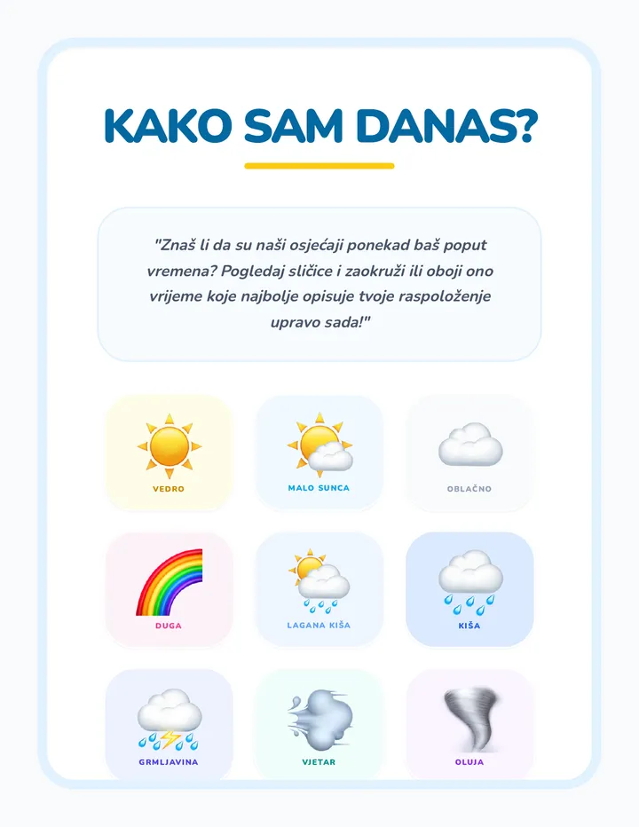 Moj Školski Kompas Finalni Paket Rezultat