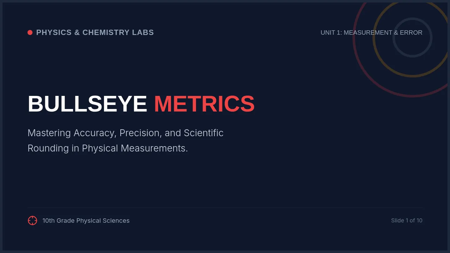 Bullseye Metrics Slides