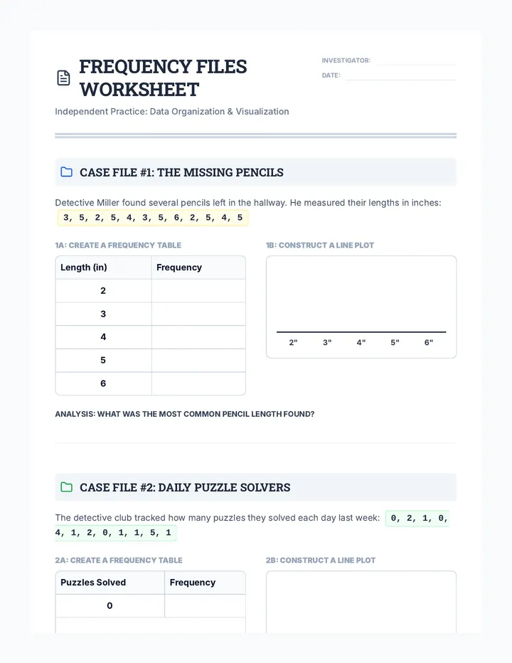 Frequency Files Worksheet