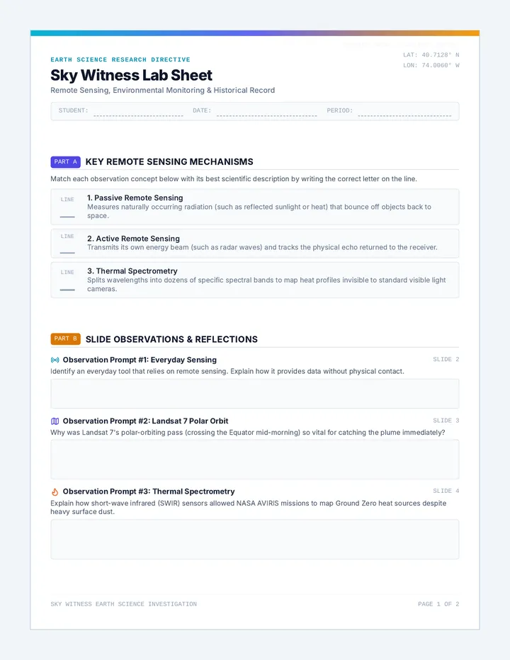 Sky Witness Lab Sheet