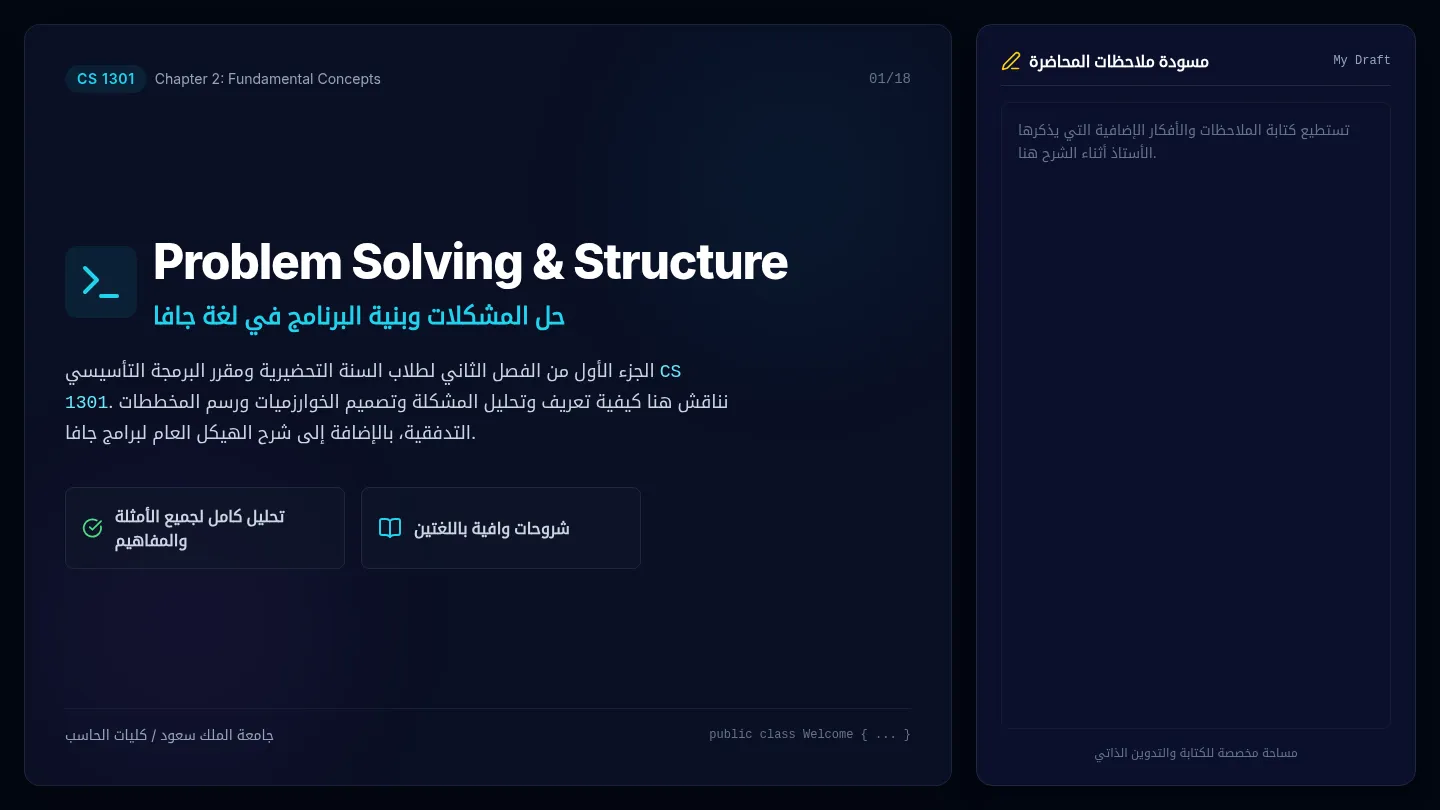Problem Solving Structure Slides