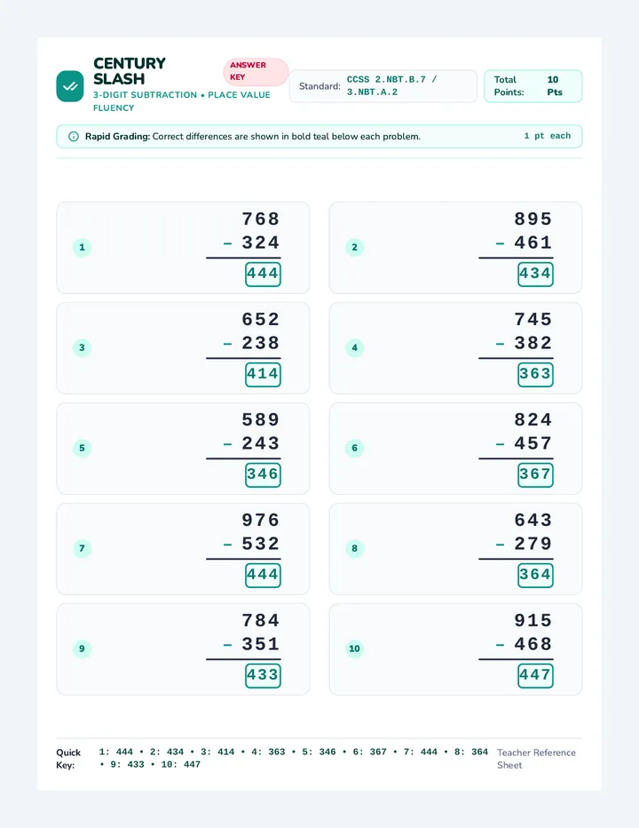 Century Slash Subtraction Answer Key