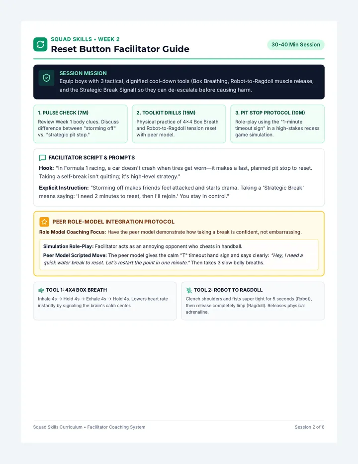 Reset Button Facilitator Guide