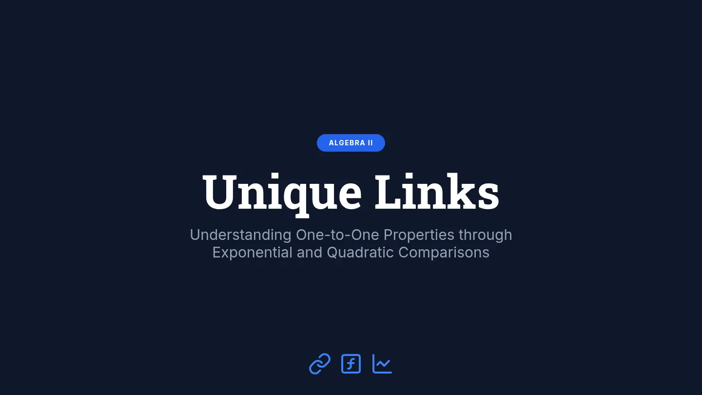 Unique Links Lesson Slides