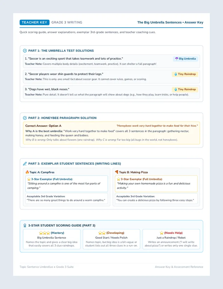 Topic Sentence Answer Key