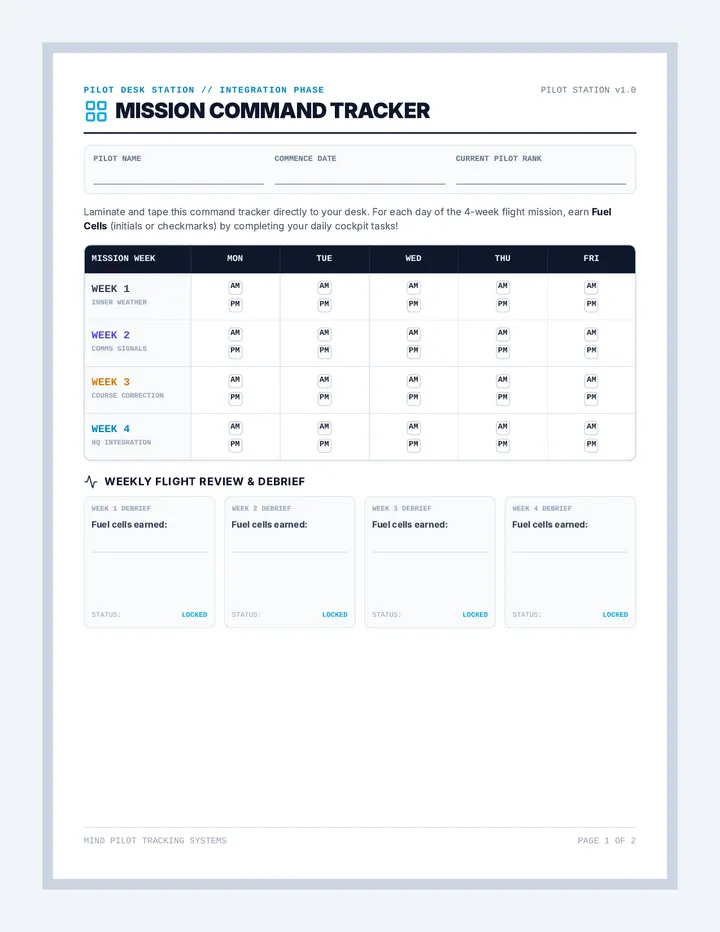 Mission Command Tracker