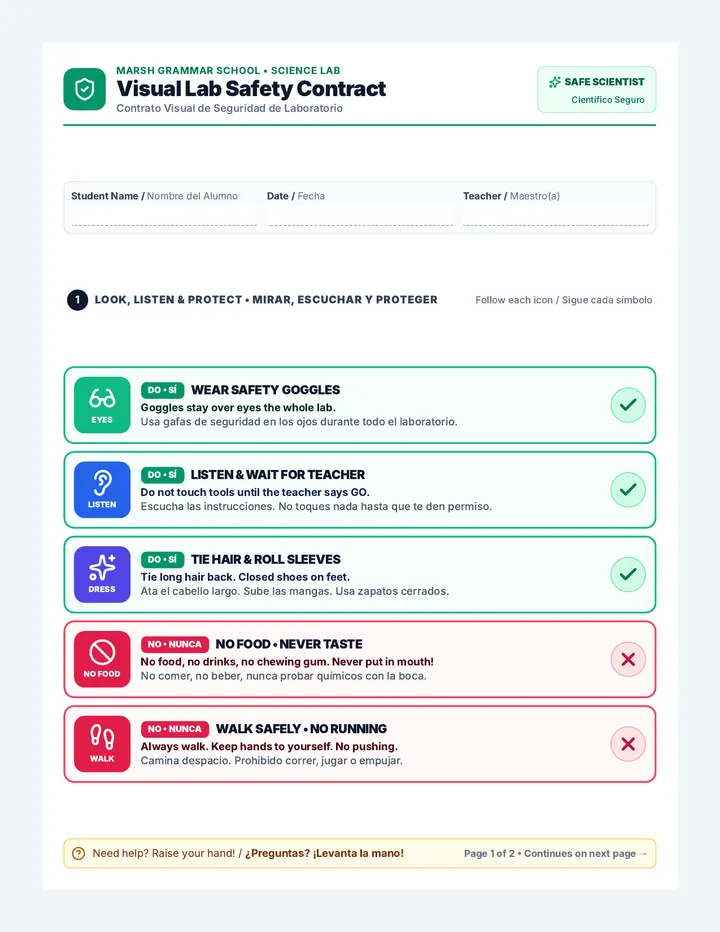 Safe Scientist Contract