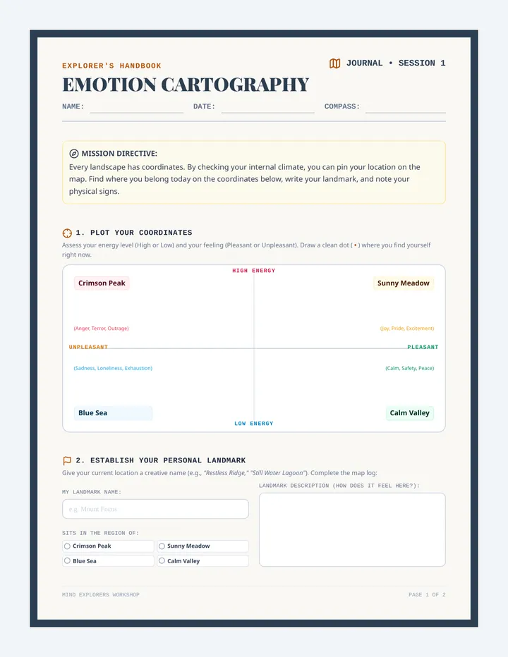 Emotion Cartography Journal