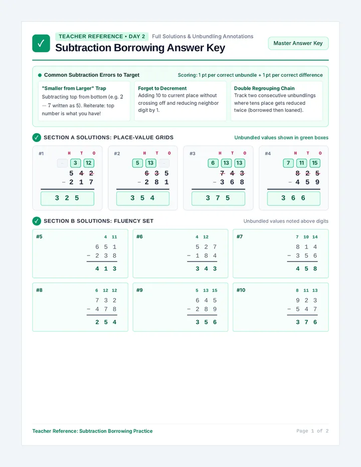 Subtraction Borrowing Answer Key