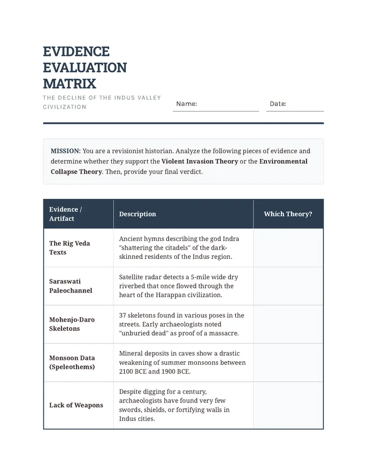 Evidence Evaluation Sheet