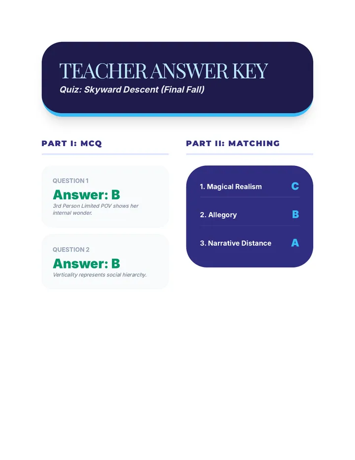 Final Fall Quiz Answer Key