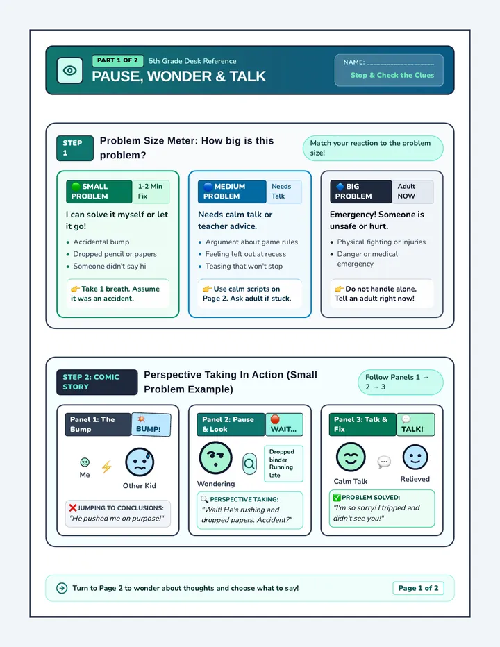 Pause And Wonder Visual Guide