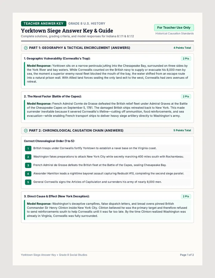 Yorktown Siege Answer Key