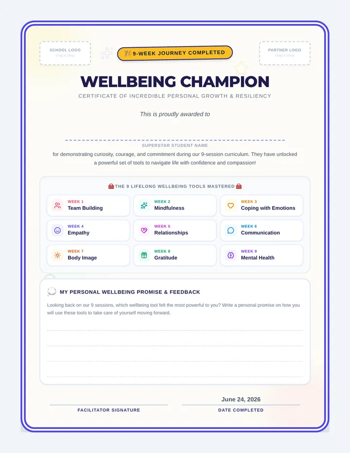 Wellbeing Toolkit Certificate