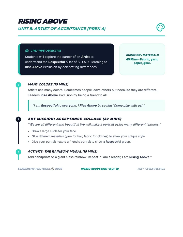 Rising Above Artist Teacher Guide