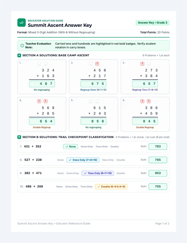 Summit Ascent Answer Key
