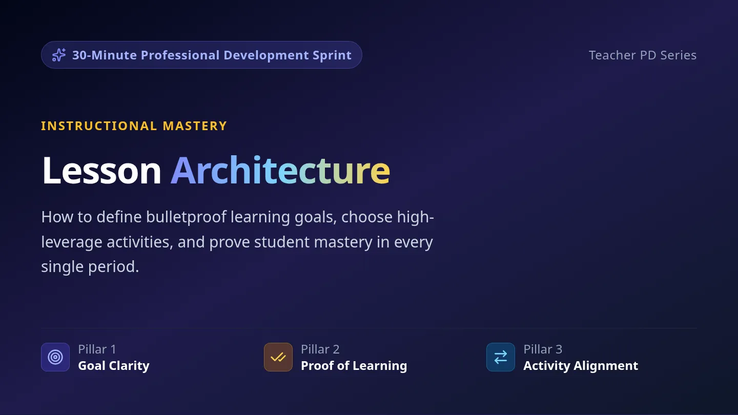 Lesson Architecture Slides