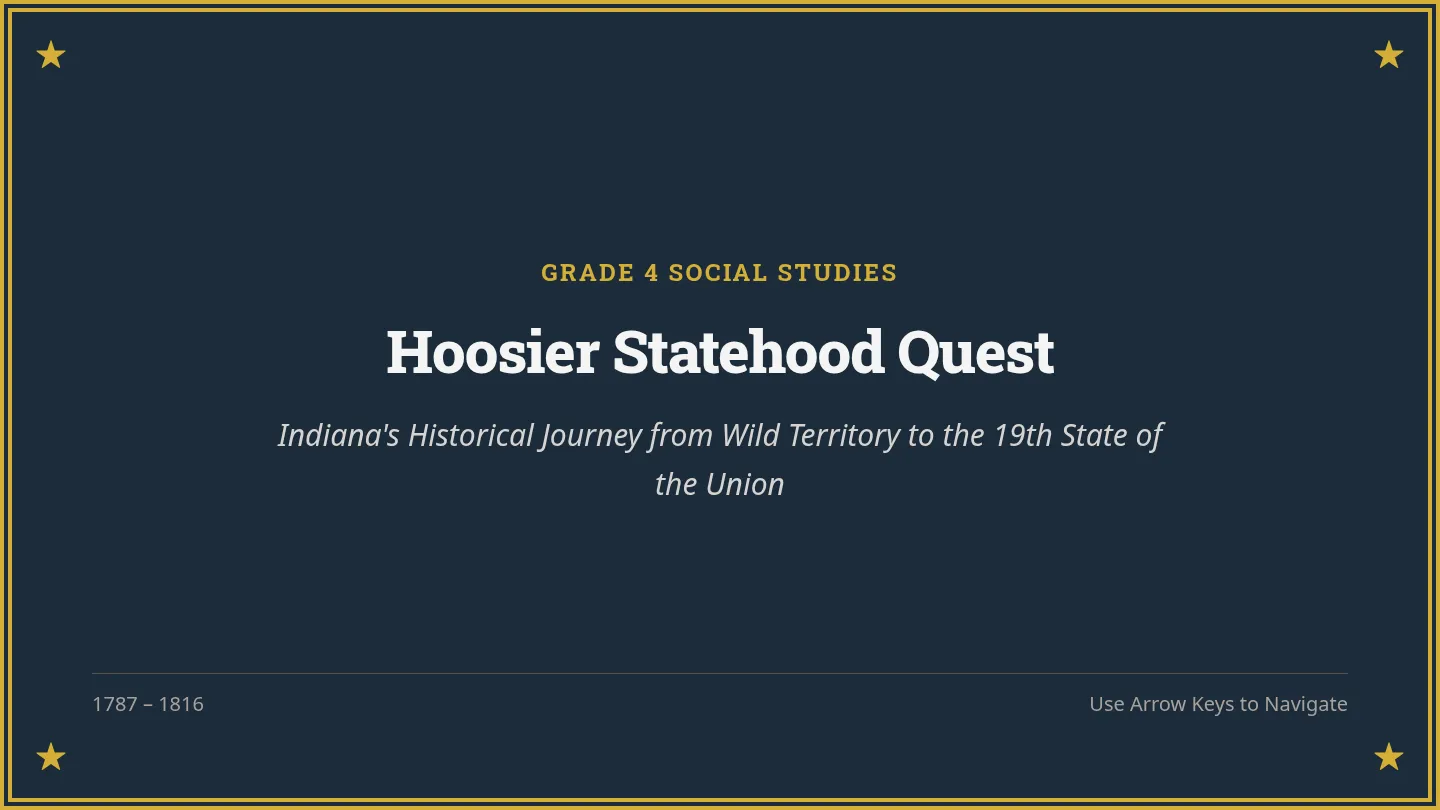 Statehood Quest Slides