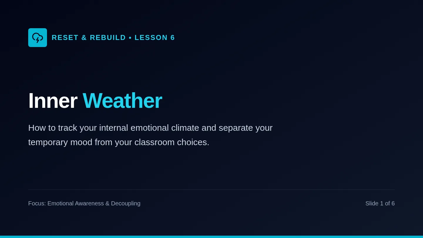 Inner Weather Slides