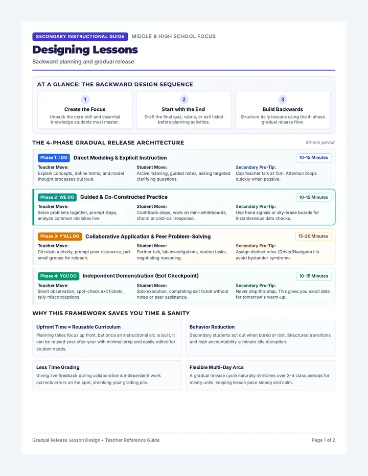 Lesson Design Guide