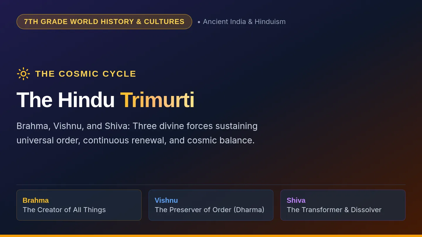 Trimurti Cosmic Slides