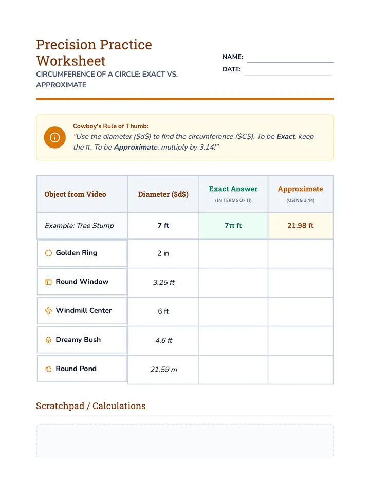 Precision Practice Worksheet