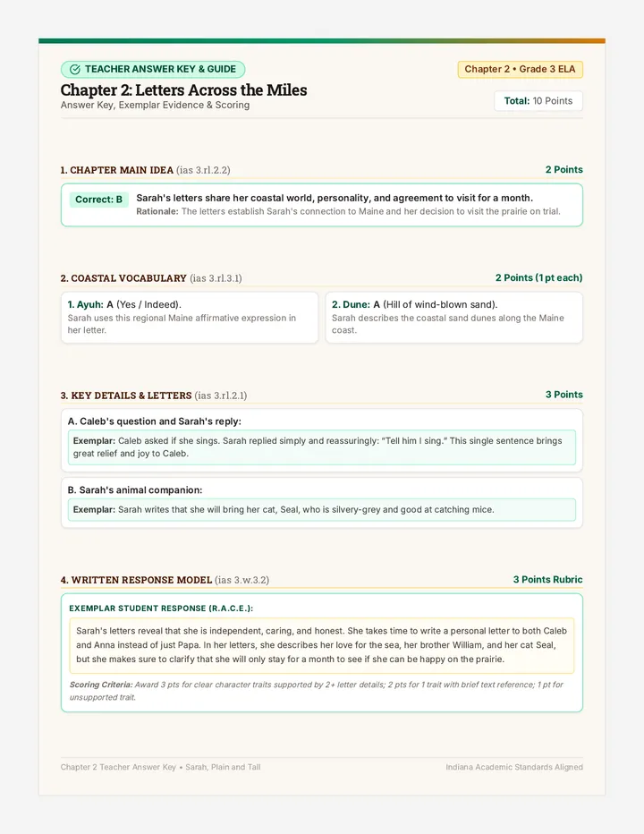 Chapter Two Answer Key