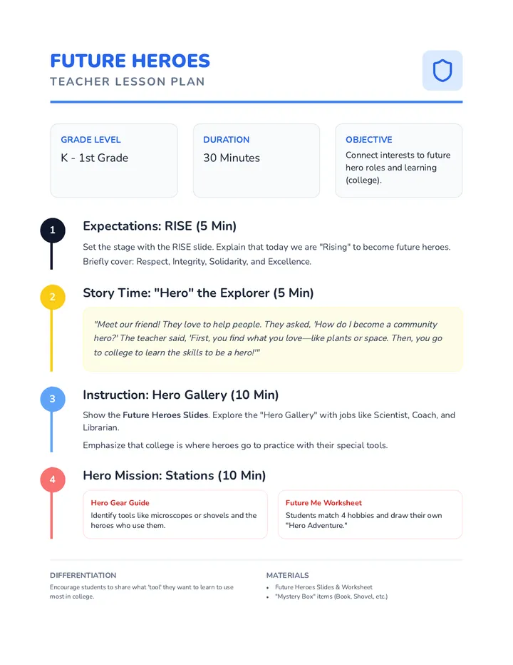 Future Heroes Lesson Plan