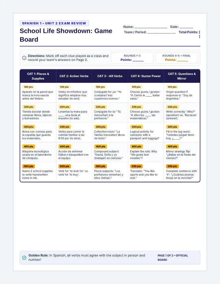Showdown Board Handout