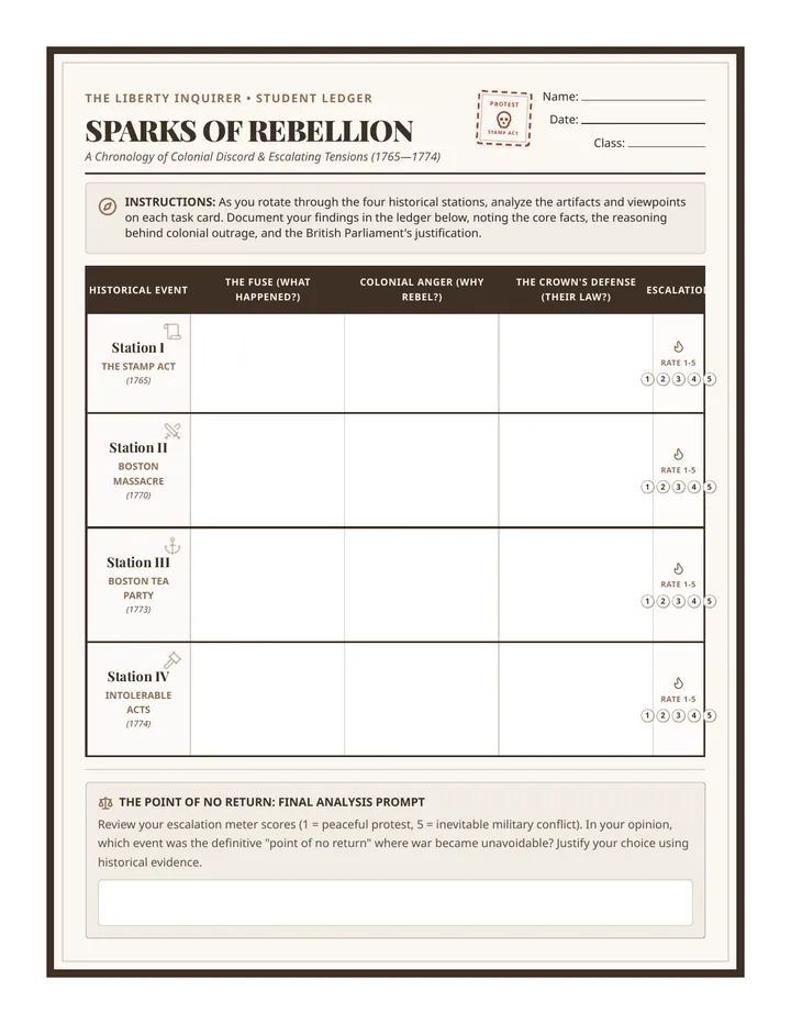 Rebellion Matrix Worksheet