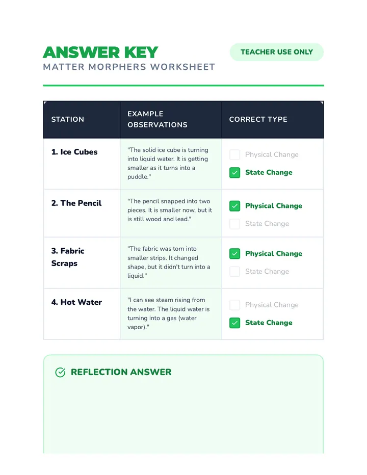 Matter Morphers Answer Key