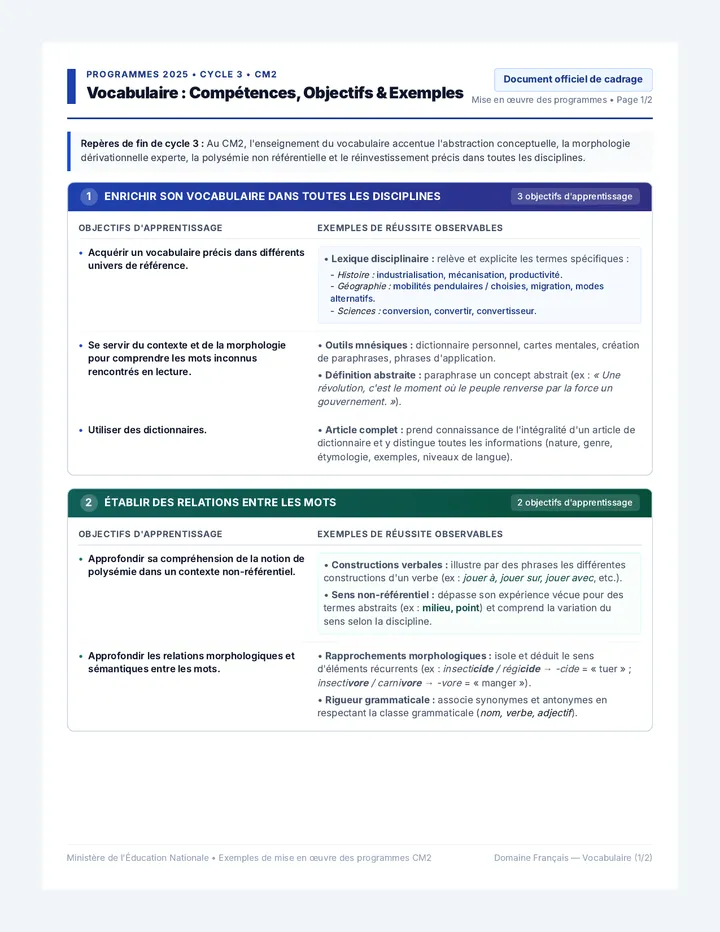 Vocabulaire CM2 Guide
