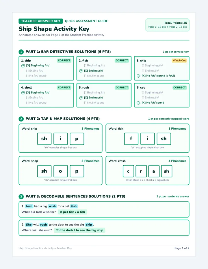 Ship Shape Answer Key