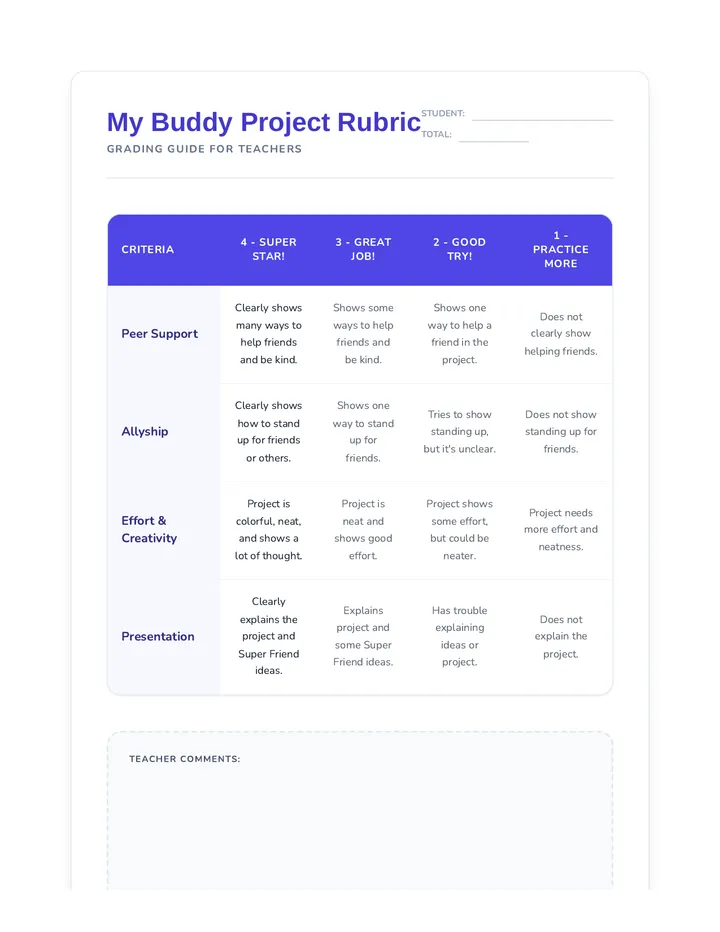 My Buddy Project Rubric