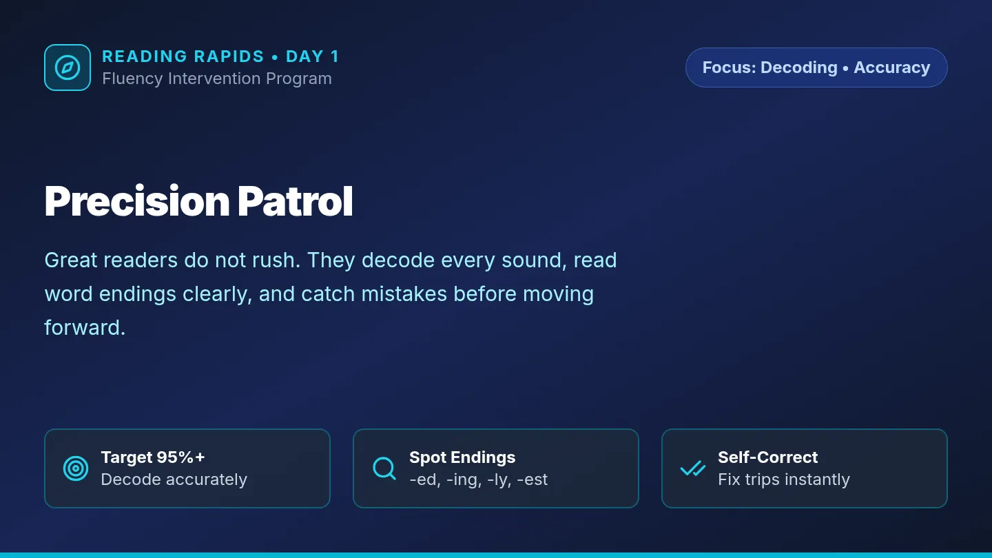 Precision Patrol Slides