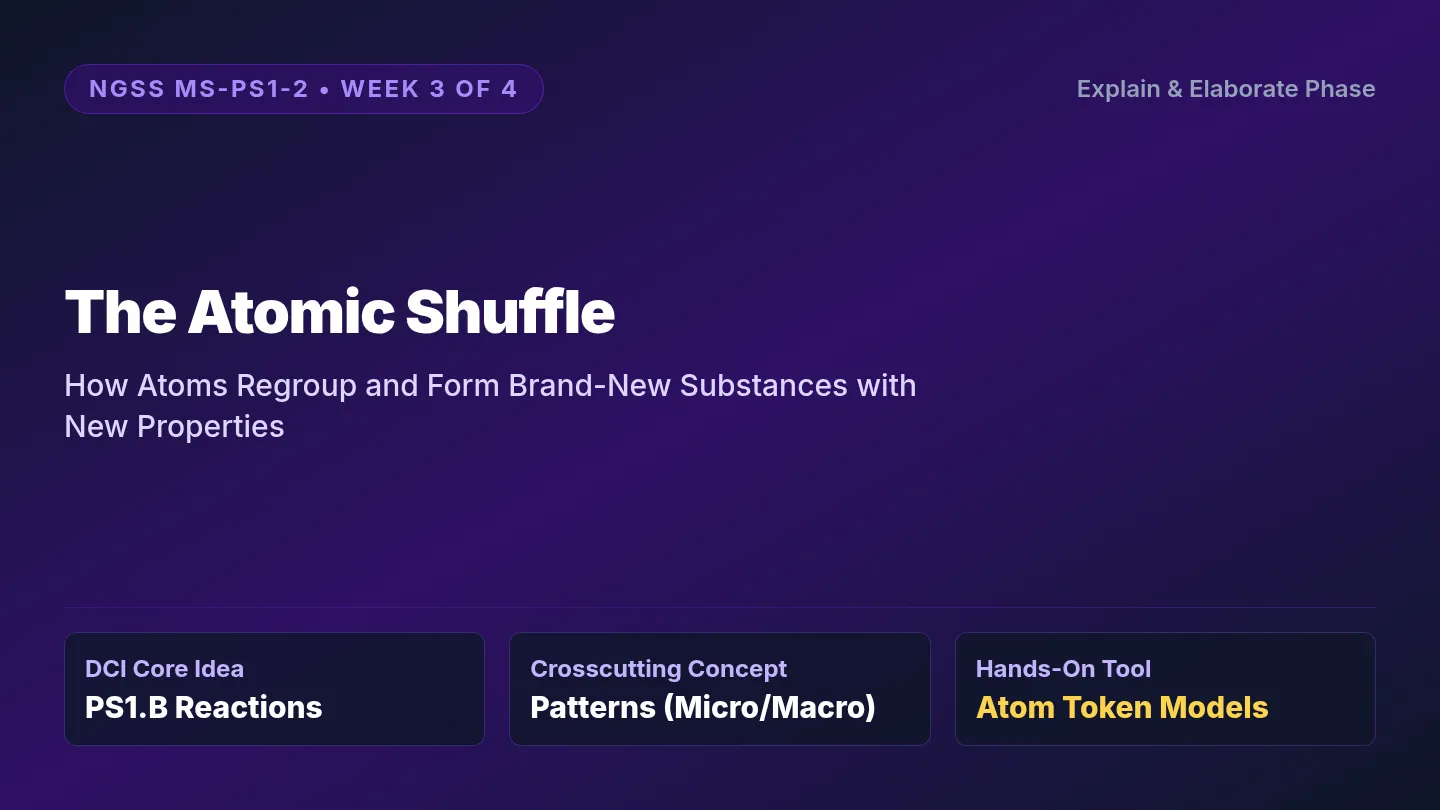 Atomic Shuffle Slides