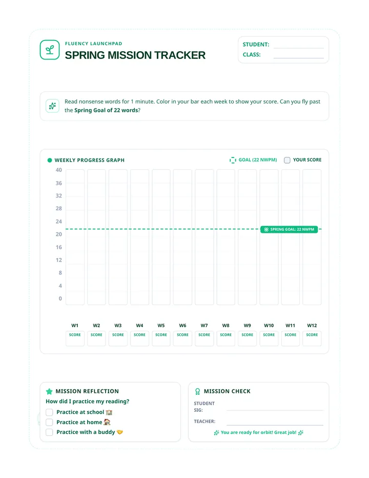 Spring Mission Tracker