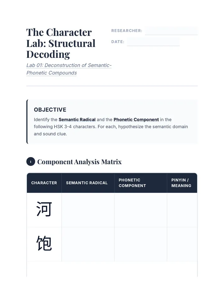 Component Decoding Worksheet
