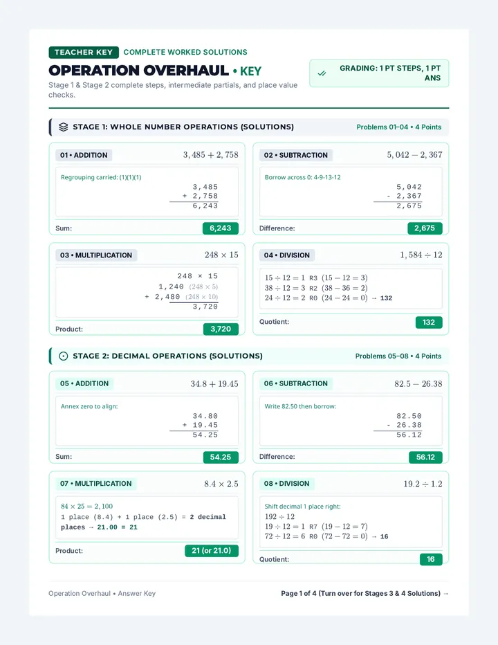 Operation Overhaul Answer Key