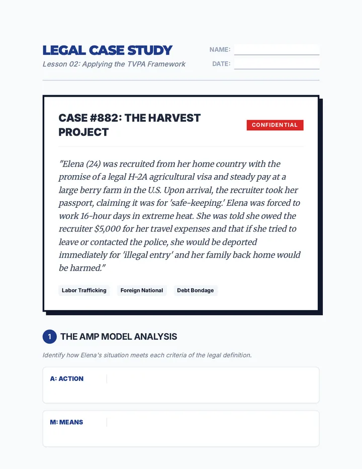 TVPA Evaluation Case Study