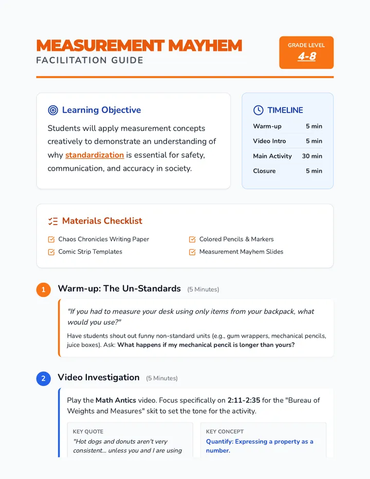 Measurement Mayhem Teacher Guide