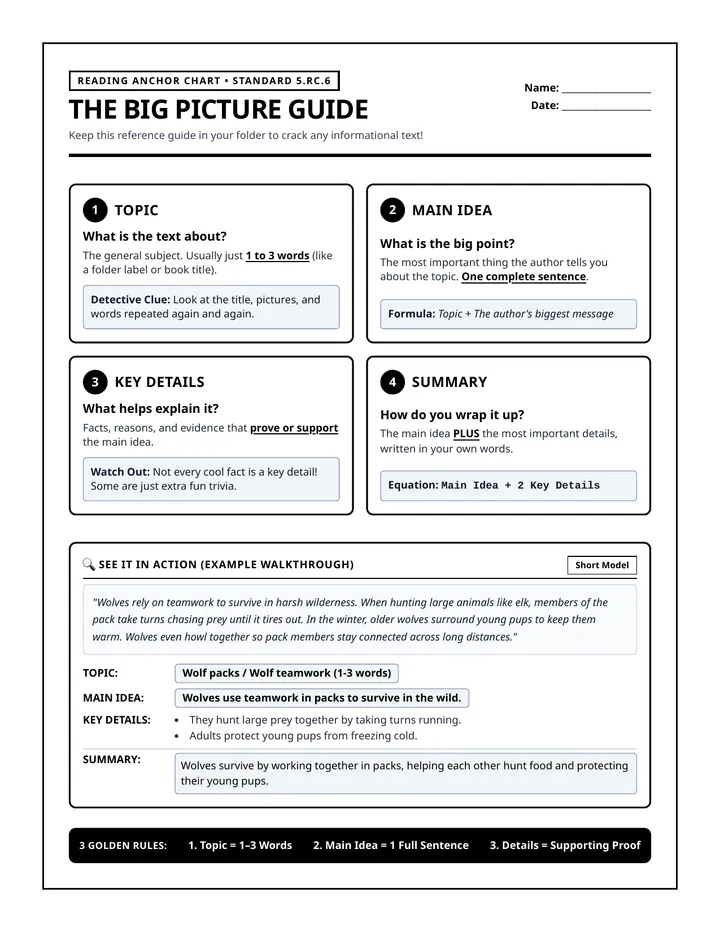 Big Picture Reference Sheet