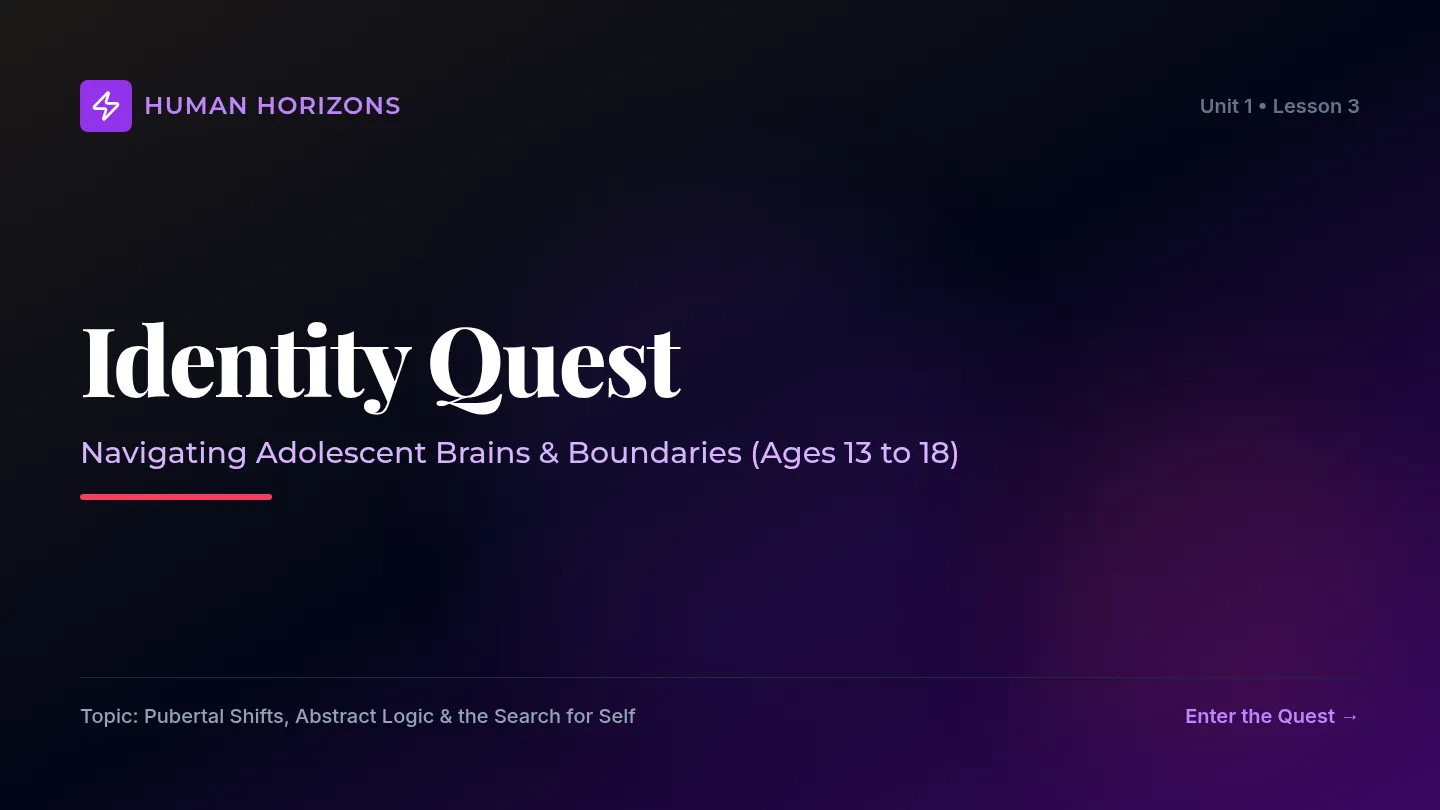 Identity Quest Slides