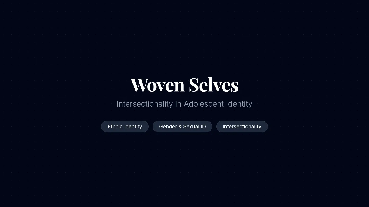 Woven Selves Slides