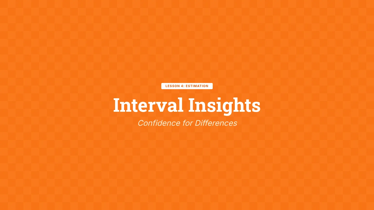 Confidence Interval Slides