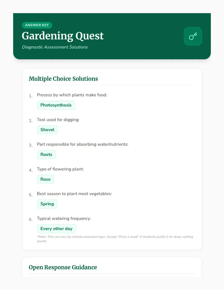 Gardening Knowledge Check Quiz Answer Key